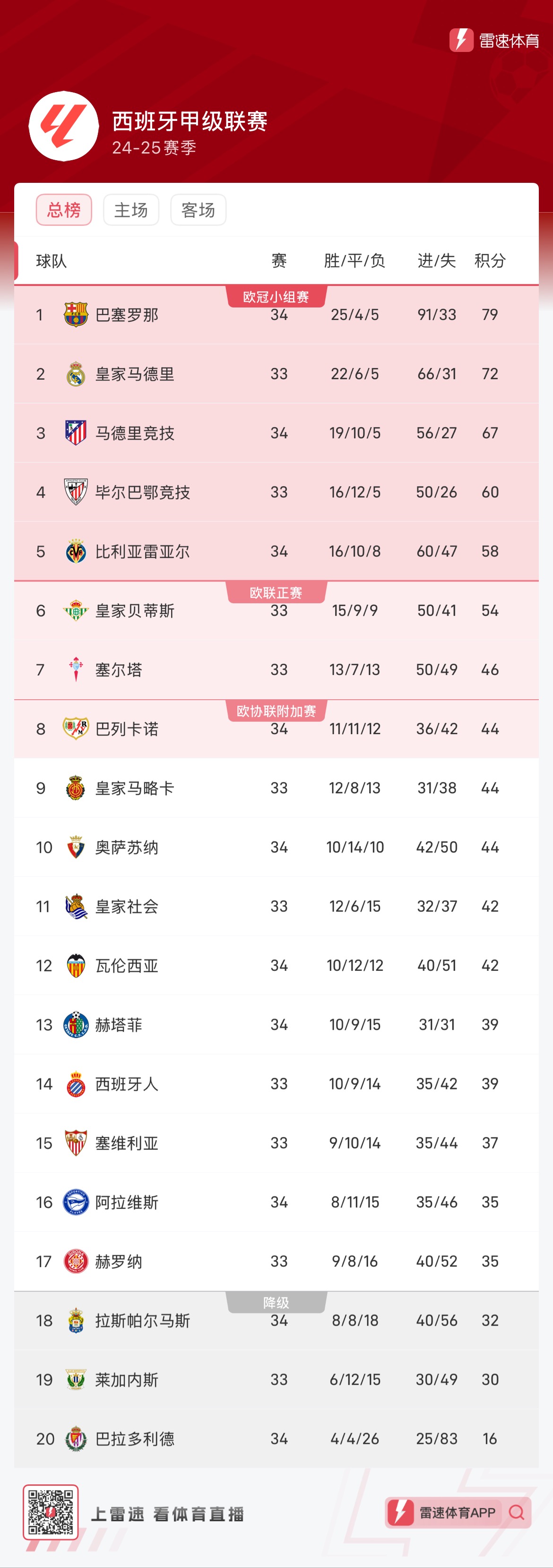 保护了买家