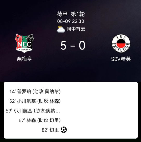 这体现了孔